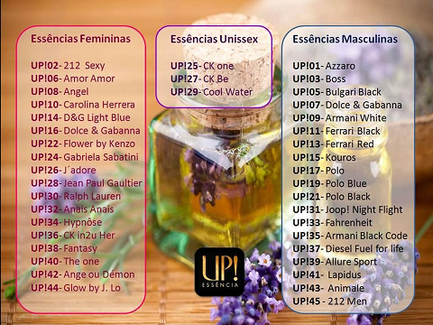 Tabela de Essências